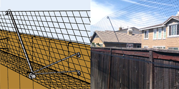 Electric wire fence outlet for cats